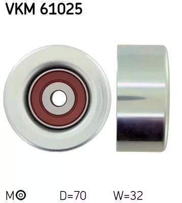 Deflection/Guide Pulley, V-ribbed belt SKF VKM 61025)