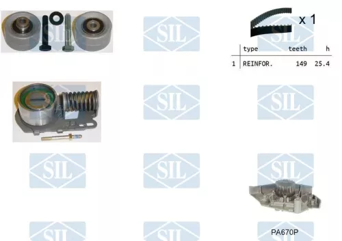 Water Pump & Timing Belt Kit Saleri SIL K1PA670P)