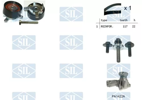 Water Pump & Timing Belt Kit Saleri SIL K1PA1422A)