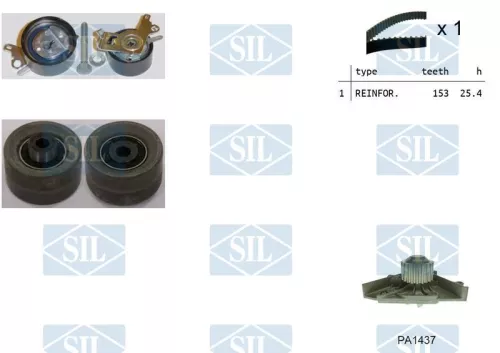 Water Pump & Timing Belt Kit Saleri SIL K1PA1437)