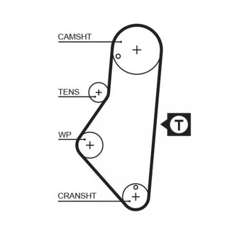 Timing Belt GATES 5215XS)