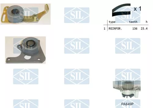 Water Pump & Timing Belt Kit Saleri SIL K1PA649P)