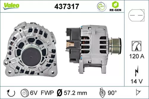 Alternator VALEO 437317)